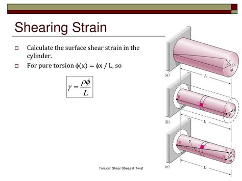 what is torsional shear stress